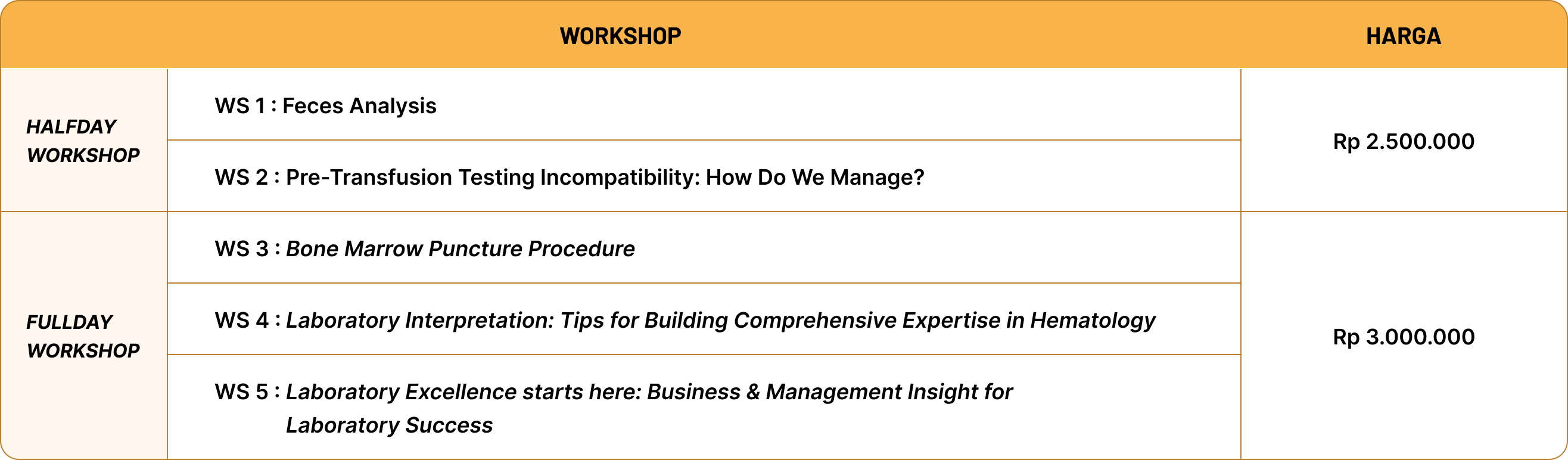 Workshop Price